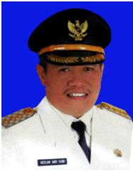 RUSLAN ABDUL GANI PJ.Bupati Ke III