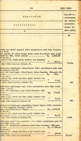 Open original Objek Digital