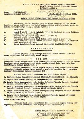 berkas 65/6 - Kumpulan SK Kepala Dinas Sosial Propinsi Daerah Istimewa Aceh tentang Kenaikan Pang...