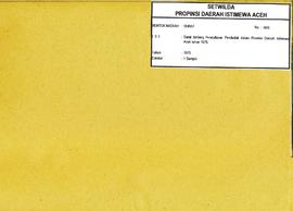berkas 66.6 - Surat tentang Pendaftaran Penduduk dalam Provinsi Daerah Istimewa Aceh tahun 1975.  9
