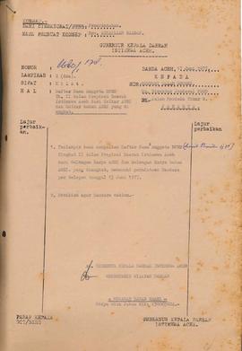 berkas 203.16 - Surat tentang nama anggota kat II dalam Propinsi Daerah Istimewa Aceh dari golong...