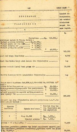 berkas 58/5 - Anggaran Pendapatan dan Belanja Daerah Propinsi Daerah Istimewa Aceh untuk tahun 19...