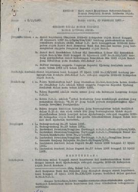 berkas 15/2 - Berkas Saudara Gubernur kepala D.I.A No.8/11/1967 tentang memberhentikan dengan tid...