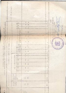 berkas 104/9 - Salinan Keputusan Presidium Kabinet Ampera No. 80/U/Kep/4/1967 tentang Penugasan k...