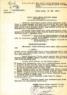berkas 65/6 - Kumpulan SK Kepala Dinas Sosial Propinsi Daerah Istimewa Aceh tentang Kenaikan Pang...