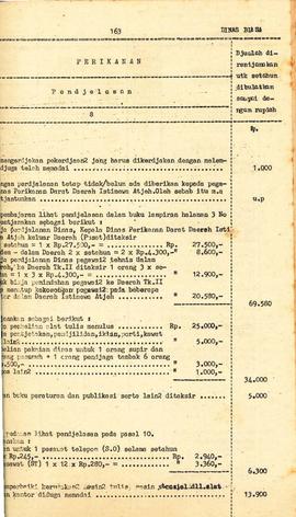 berkas 58/5 - Anggaran Pendapatan dan Belanja Daerah Propinsi Daerah Istimewa Aceh untuk tahun 19...