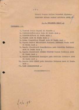 berkas 66.6 - Surat tentang Pendaftaran Penduduk dalam Provinsi Daerah Istimewa Aceh tahun 1975.  6