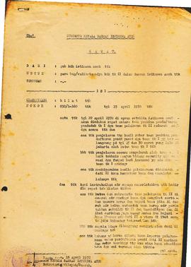berkas 66.6 - Surat tentang Pendaftaran Penduduk dalam Provinsi Daerah Istimewa Aceh tahun 1975.  4