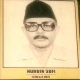 Bupati Kesepuluh Aceh Tengah - Nurdin Sufi