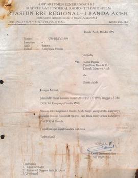 Surat-Surat yang sehubungan dengan pencalonan anggota DPRD hasil Pemilu di Propinsi Daeah Istimew...
