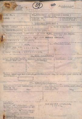 Surat-Surat yang sehubungan dengan pencalonan anggota DPRD hasil Pemilu di Propinsi Daeah Istimew...