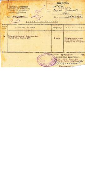 AC02-26/2- 26.4 - Berita Situasi Perburuhan Dalam dan Luar Negeri Bulan Oktober 1950. 1