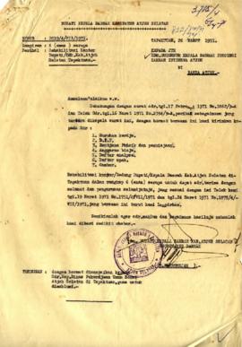 AC08-64 - Berkas Sehubngan Dengan Pembangunan Penambahan Ruangan Kantor Bupati/Kepala Daerah Kabu...