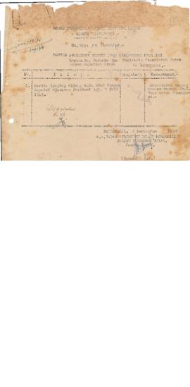AC01-22/2- 22.1 - Daftar pengantar surat-surat yang dikirimkan 1 September 1949 kepada Paduka Tua...