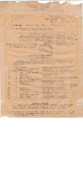 AC02-21/1- 21.1 - Susunan Kabinet Negara Kesatuan Republik Indonesia Tahun 1950. 1