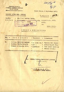AC08-26 - Maklumat Kapolri No.Pol: MAK/01/VIII/71, tentang Keharusan Penggunaan Kelengkapan Keama...