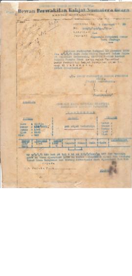 AC02-14/1 - Radiogram Dari Menteri Dalam Negeri Kepada Gubernur Aceh. 1