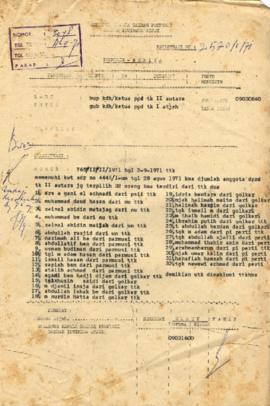 AC07-56/12 (A) - Keanggotaan DPBD - GB TK. II Aceh Utara 1
