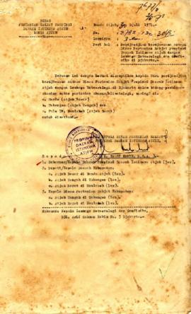 AC08-138 - Perjanjian Kerja sama Antara Dinas Pertanian Rakyat Provinsi Daerah istimewa Aceh Deng...
