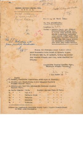AC01-225/13- 225.1 - Surat Gubernur Provinsi Sumatra Utara Tanggal 20 Maret 1953 No.Keu.4111/9/11...